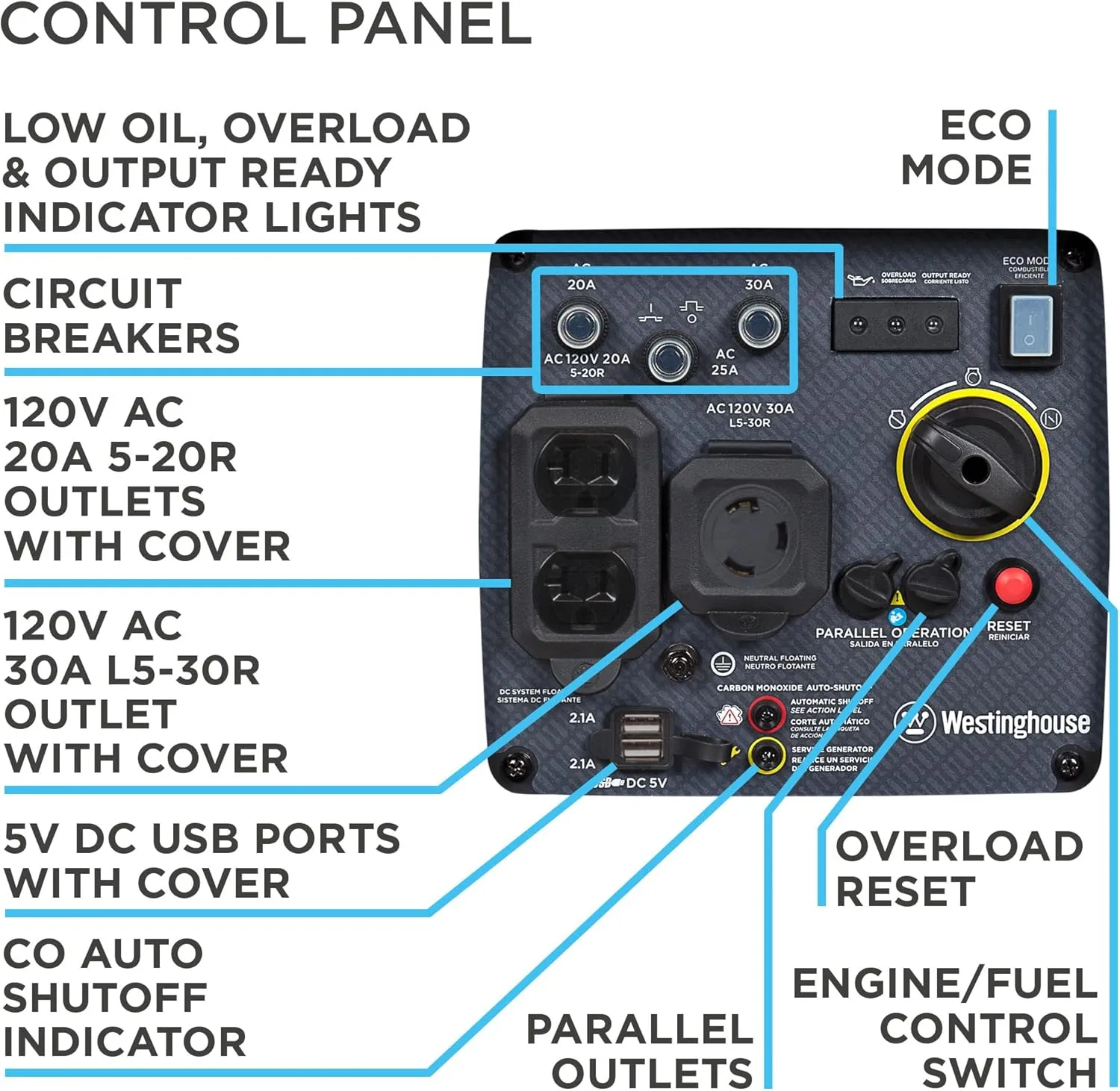 Outdoor Power Equipment Super Quiet Portable Inverter Generator